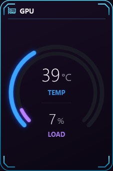GPU widget
