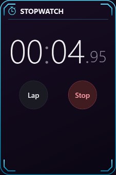 Stopwatch widget